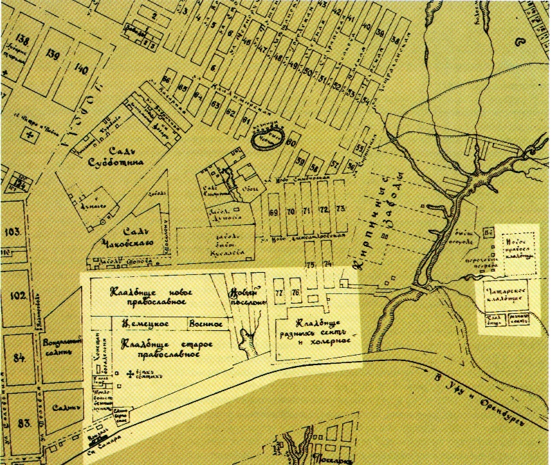 Карта старинных кладбищ Самары. Старая карта города. Старая карта Балаково.